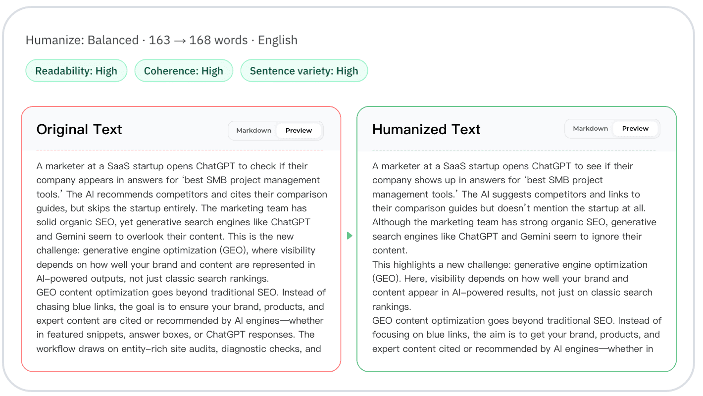 Review the rewrite